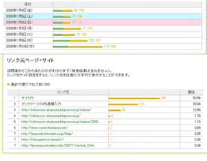 080110_access2