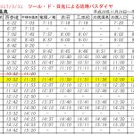 東武バスダイヤ等変更　2017春