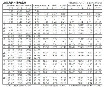 171124~180331_jr2yumoto