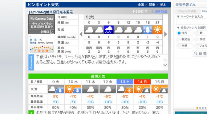 奥日光は雨から霙