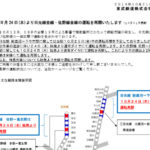 東武日光線、復旧！！