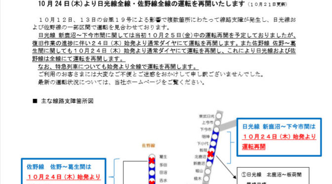 東武日光線、復旧！！