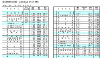 201001katashinabus